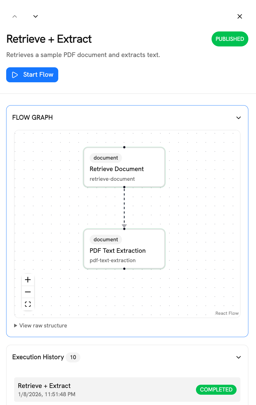 Arrow AIM - Flow Configuration